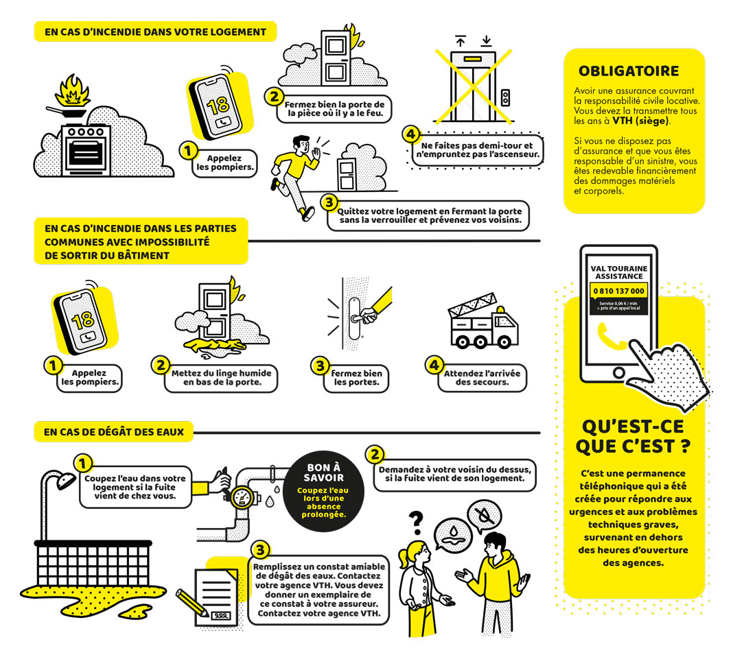 Infographie, des bons réflexes en cas de sinistre